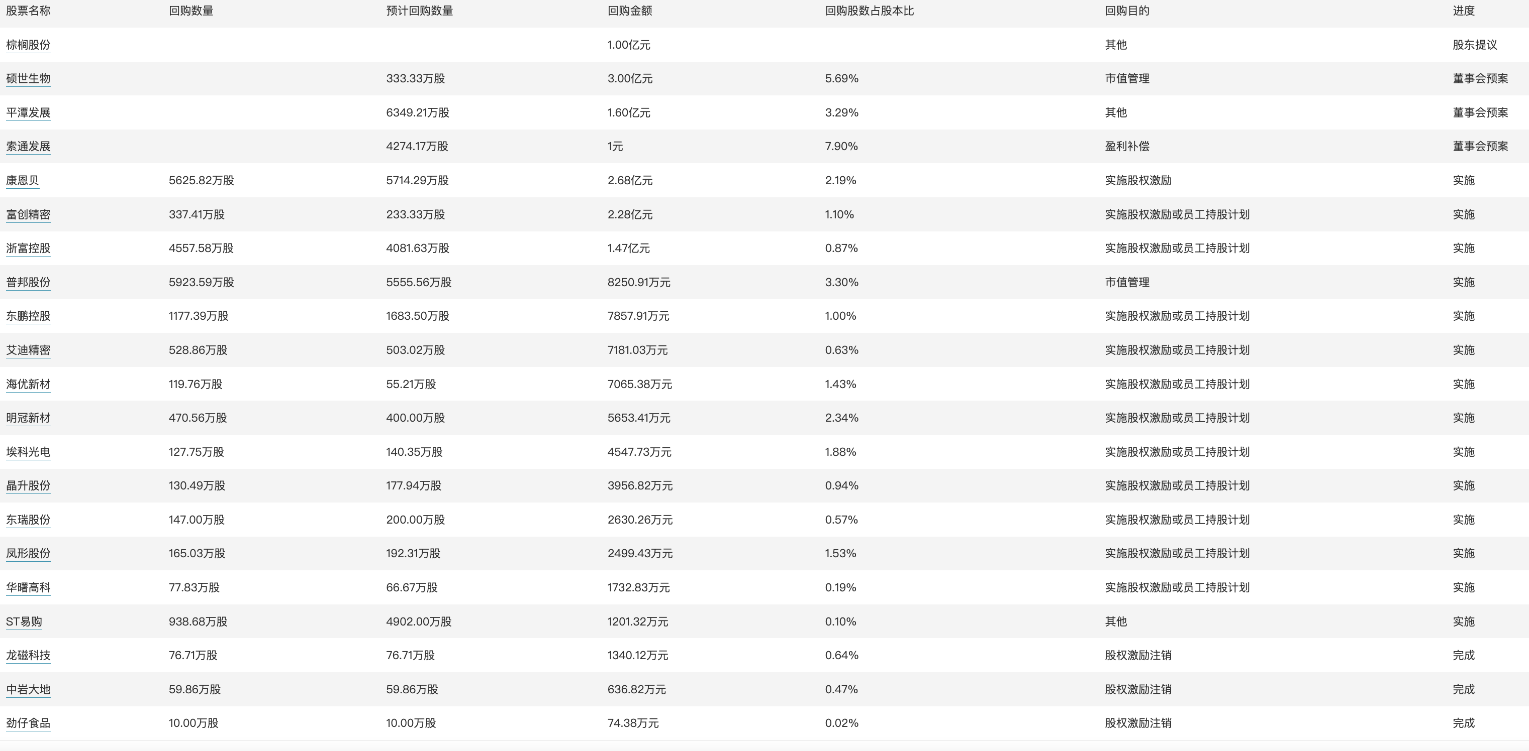 新澳门三期必开一期，统计解答解释落实_4i28.76.15