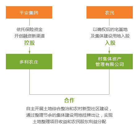 新奥最快最准免费资料，时代解答解释落实_xmv00.73.56