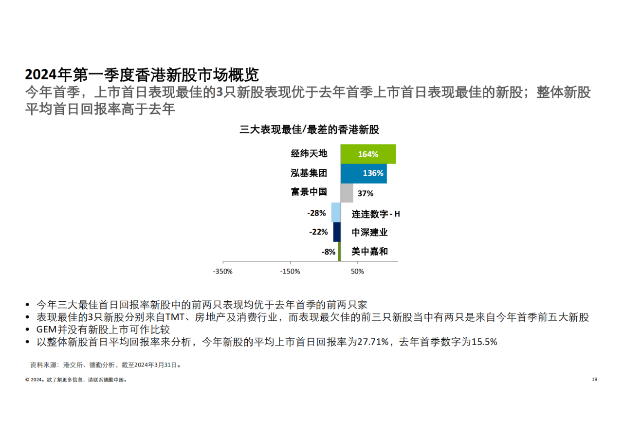 2024年香港一肖中特，前沿解答解释落实_8428.09.25