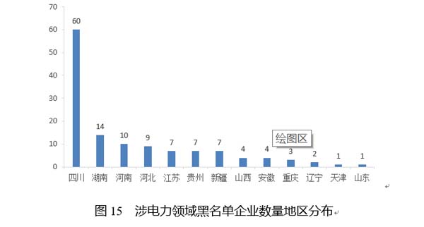 澳彩资料免费资料大全，定量解答解释落实_lk15.50.69