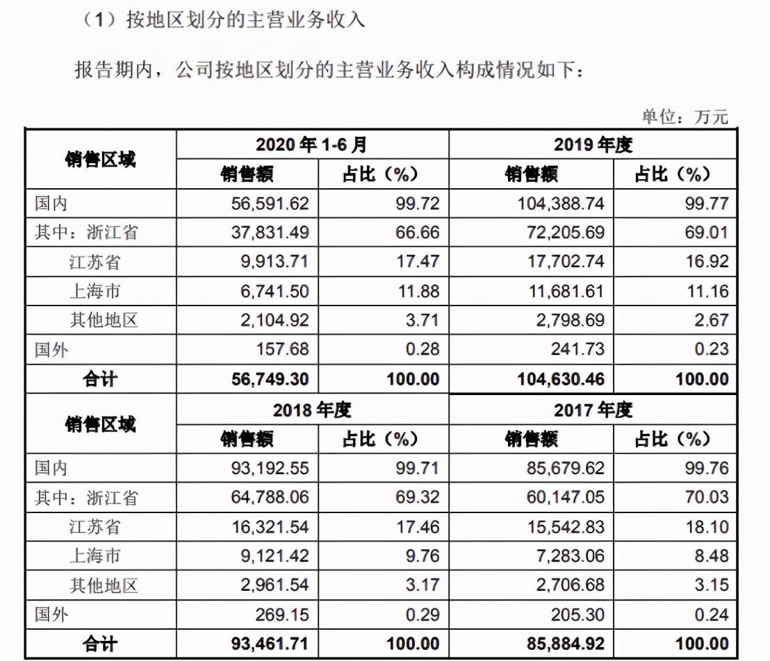 一笑一码100%准确，前沿解答解释落实_e6e01.95.40