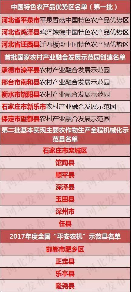 新澳门最精准正最精准龙门，实证解答解释落实_ln54.59.11