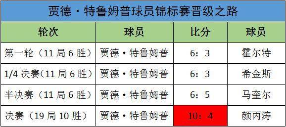 2024澳门特马今晚开什么，统计解答解释落实_6v205.49.62