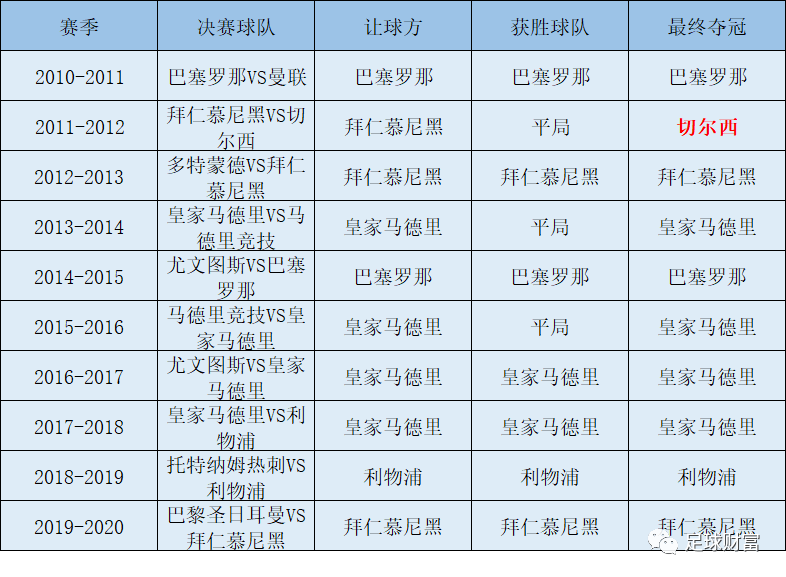 澳门一码一肖一待一中四不像，统计解答解释落实_awd77.79.63