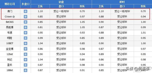 资讯 第3页