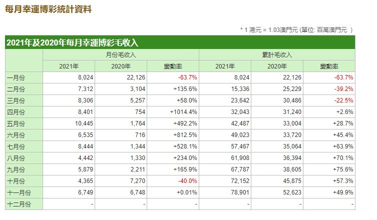 2024年新澳门天天开彩，全面解答解释落实_o551.70.07