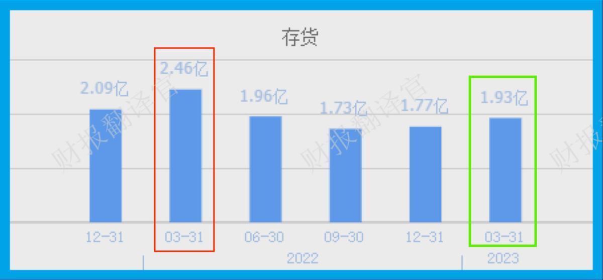 澳门今晚开什么码，实证解答解释落实_bp22.46.93